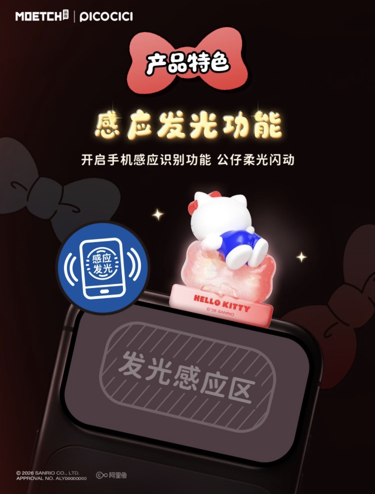 スマートフォンの感応エリアに近づけたハローキティのフィギュア