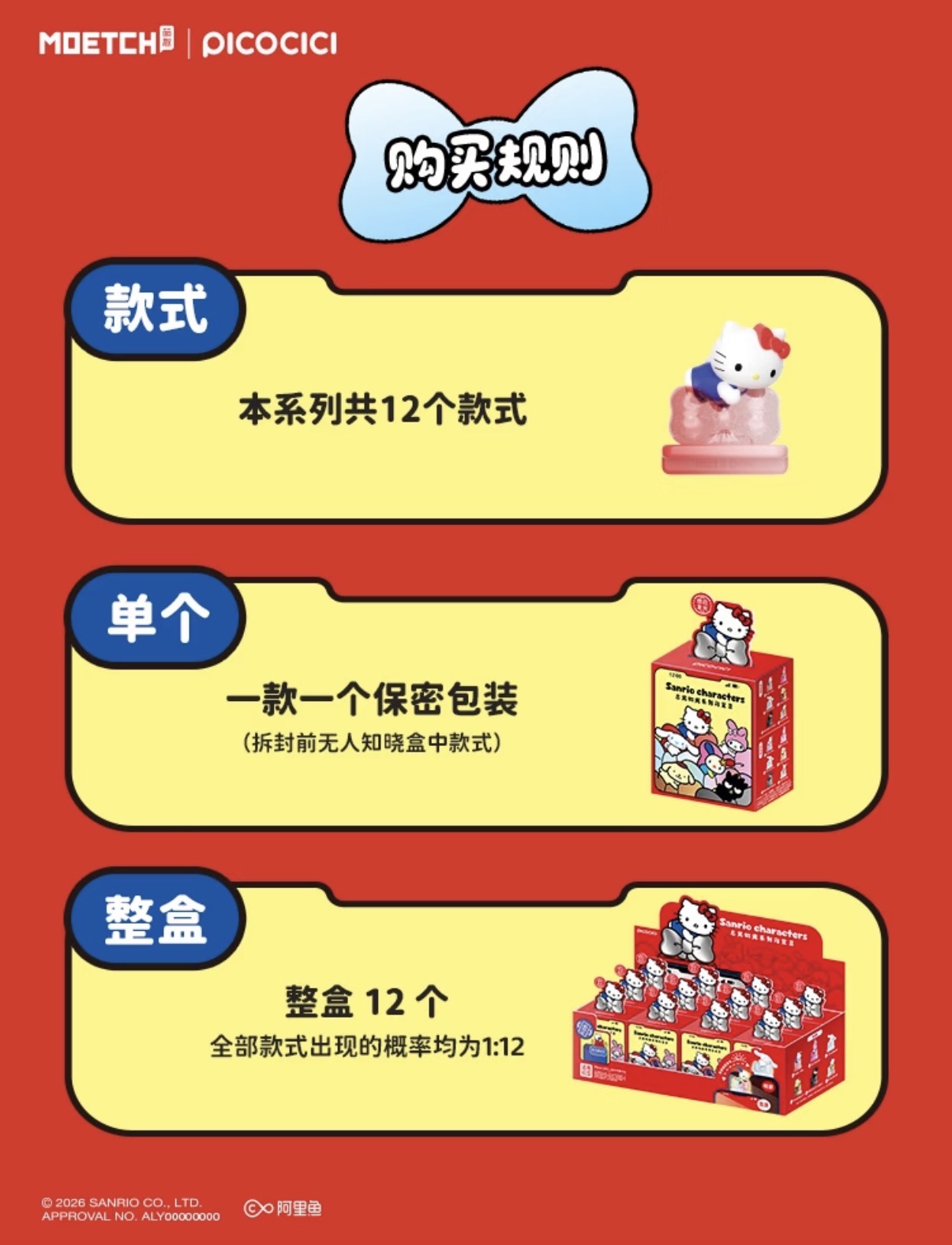 PICOCICI サンリオ 愈见微光の12種類とブラインドボックス