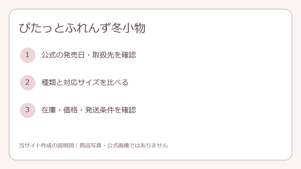 ぴたっとふれんず冬小物の確認手順