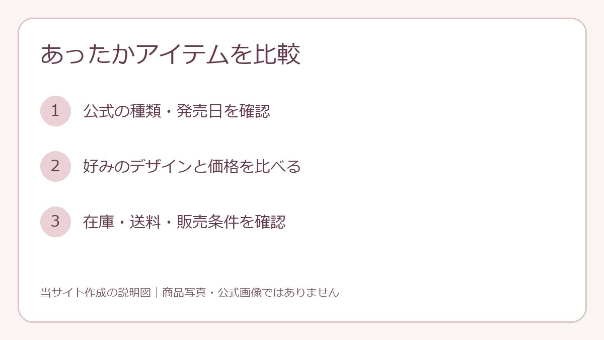 あったかアイテムを比較の購入前の確認手順